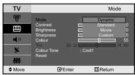 SAMSUNG LE-23R32B - Editing the Channels - 3