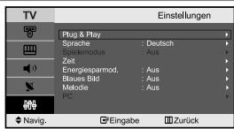 SAMSUNG LE-23R32B - Uhrzeit einstellen und anzeigen - 1