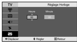 SAMSUNG LE-23R32B - Vous pouvez configurer le mode sonore (Sound)en appuyant sur le bouton "DUAL". Lorsque vous appuyez sur ce bouton,le mode sonore courant s affiche a I 'écran. - 3