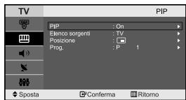 SAMSUNG LE-23R71B - Visualizzazione dell'imagine nell'imagine (PIP) - 2