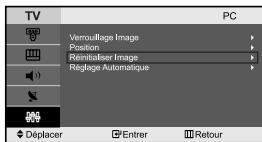 SAMSUNG LE-23R71B - Modes d'affichage (PC) - 5