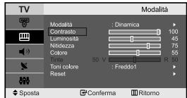 SAMSUNG LE-23R71B - Regolazione dell'immagine personalizzata - 2
