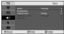 SAMSUNG LE-23R71B - Ajustar Automaticamente o Volume - 1