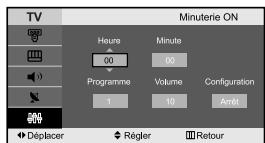 SAMSUNG LE-23R71B - Réglage de la miniterie de mise en veille - 7