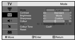 SAMSUNG LE-23R71B - Editing the Channels - 3