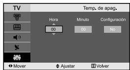 SAMSUNG LE-23R71B - Ajuste del temporizador de desconexión - 8