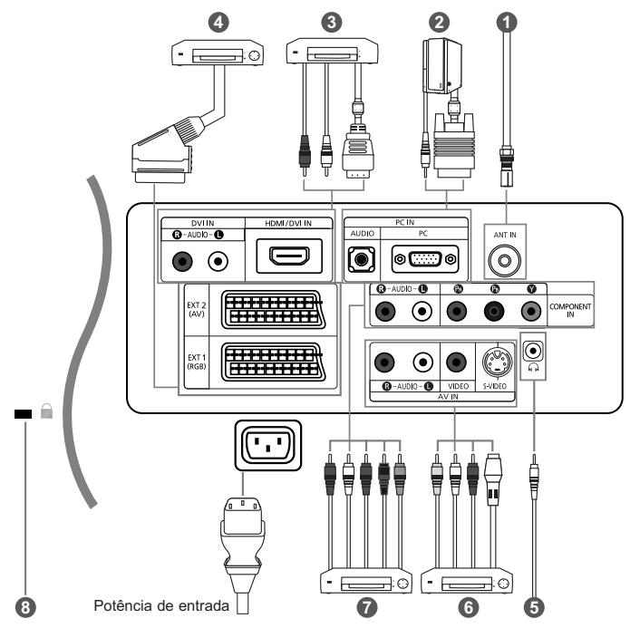 SAMSUNG LE-23R71B - Sensor do telecomando - 1