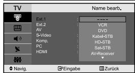 SAMSUNG LE-23R71B - Signalquellennamenbearbeiten - 2