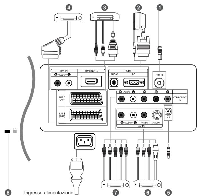SAMSUNG LE-23R71B - Sensore telecomando - 1