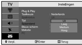 SAMSUNG LE-23R71B - De functie sparstand gebruiken - 2