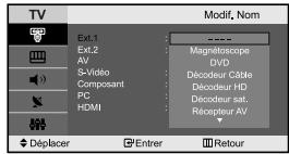 SAMSUNG LE-23R71B - Modification du nom d'une source d'entrée - 2