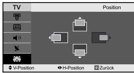 SAMSUNG LE-23R71B - Anzeigemodi (PC) - 4