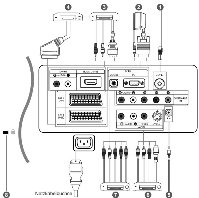SAMSUNG LE-23R71B - Stromversorgungsanzeige - 1
