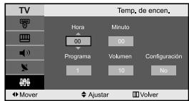SAMSUNG LE-23R71B - Ajuste del temporizador de desconexión - 7