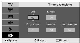 SAMSUNG LE-23R71B - Impostazione del timer - 5