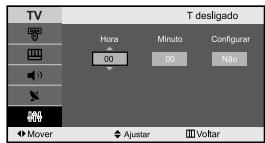 SAMSUNG LE-23R71B - Repor os valuores de fabrica das definições de som - 8