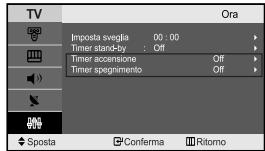 SAMSUNG LE-23R71B - Impostazione del timer - 4