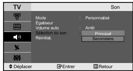 SAMSUNG LE-23R71B - Ecoute du son accompagnant l'image secondaire - 2