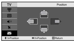 SAMSUNG LE-23R71B - Display Modes - 3
