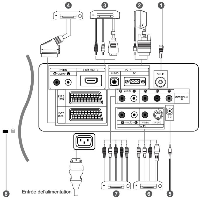 SAMSUNG LE-23R71B - Capteur de la télékomande - 1