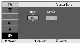 SAMSUNG LE-23R71B - Configuración y visualización de hora actual - 3