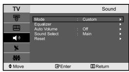 SAMSUNG LE-23R71B - Listening to the Sound of the Sub Picture - 1