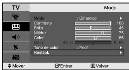SAMSUNG LE-23R71B - Reajuste de los values de laImagen a los values predefinidos de fabrica - 2