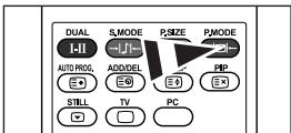 SAMSUNG LE-23R71B - Editing the Channels - 4