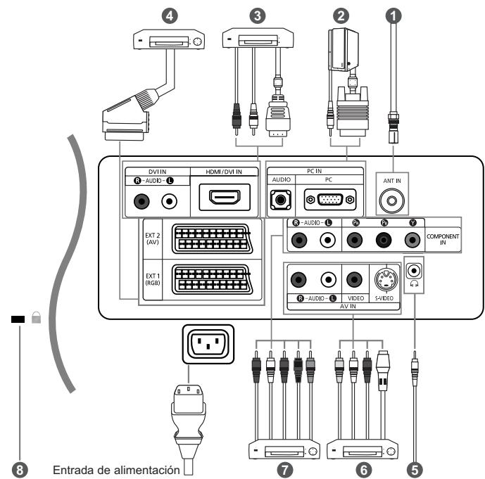 SAMSUNG LE-23R71B - Sensor del mando a distancia - 1