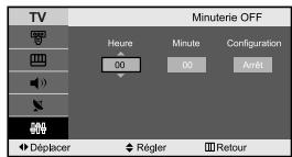 SAMSUNG LE-23R71B - Réglage de la miniterie de mise en veille - 8