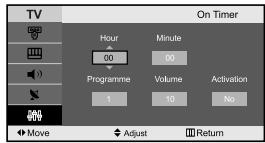 SAMSUNG LE-23R71B - Setting the Sleep Timer - 7