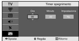 SAMSUNG LE-23R71B - Impostazione del timer - 6