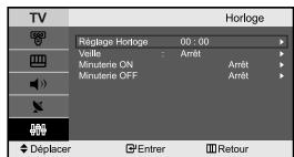 SAMSUNG LE-23R71B - Réglage de la miniterie de mise en veille - 6