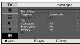 SAMSUNG LE-23R71B - Blauwe schermmodus instellen / Melodie selecteren - 1