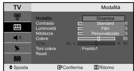 SAMSUNG LE-23R71B - Modifica dei canale - 3