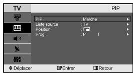 SAMSUNG LE-23R71B - Affichage de l'Image dans l'image (PIP) - 2