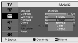 SAMSUNG LE-23R71B - Regolazione dell'immagine personalizzata - 4