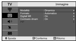 SAMSUNG LE-23R71B - Modifica dei canale - 2