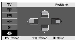 SAMSUNG LE-23R71B - Modalità di visualizzazione - 4