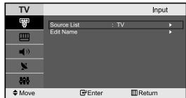 SAMSUNG LE-23R71B - Setting the Blue Screen Mode / Selecting the Melody - 3