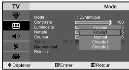 SAMSUNG LE-23R71B - Réglage de l'image personnalisée - 4