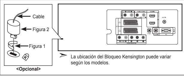 SAMSUNG LE-23R81B - Utilización del bloqueo Kensington antirrobo - 1