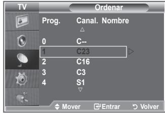 SAMSUNG LE-23R81B - Puede intercambiary los nombres de dos canales: - 2
