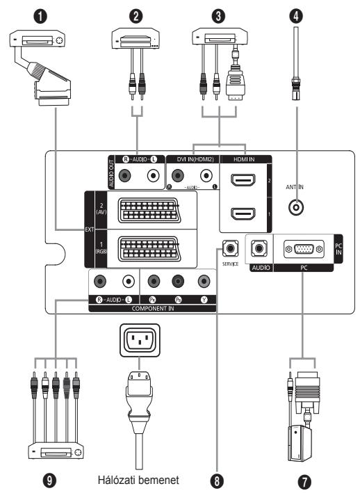 SAMSUNG LE-23R81B - Hangszórók - 2