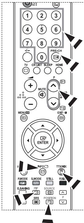 SAMSUNG LE-23R81B - Appuyez sur les touches numériques de la télécommande pour entrer directement le numéro de page : - 1