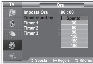 SAMSUNG LE-23R81B - Impostazione del timer di spegnimento - 2