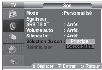 SAMSUNG LE-23R81B - Ecoute du son accompagnant l'image secondaire - 2