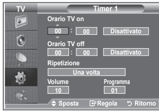 SAMSUNG LE-23R81B - Accensione e spegnimento automatico del teilevisore - 2