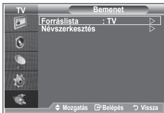 SAMSUNG LE-23R81B - Választhata TV kimeneti csatlakozóihoz csatlakoztatott külso jelforrások kölul. - 3