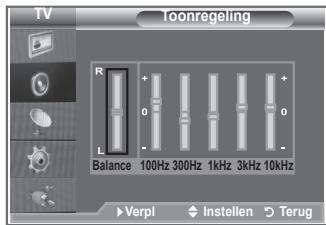 SAMSUNG LE-23R81B - De geluidsinstellungen aanpassen - 2